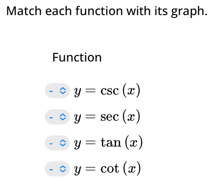 Match each function with its graph. 
Function
y=csc (x)
y=sec (x)
y=tan (x)
y=cot (x)