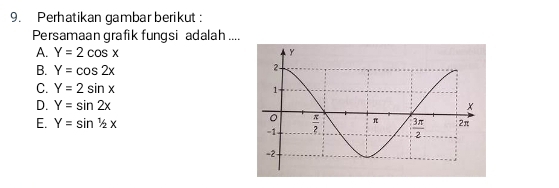 Perhatikan gambar berikut :
Persamaan grafik fungsi adalah ....
A. Y=2cos x
B. Y=cos 2x
C. Y=2sin x
D. Y=sin 2x
E. Y=sin^1/_2x