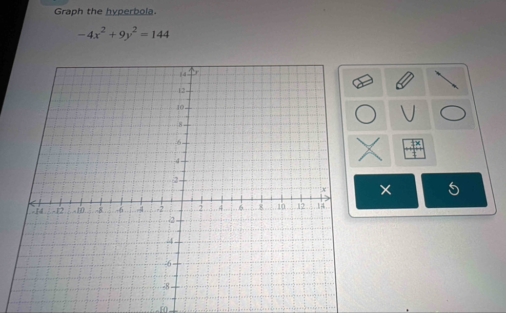 Graph the hyperbola.
-4x^2+9y^2=144
× 
-F0