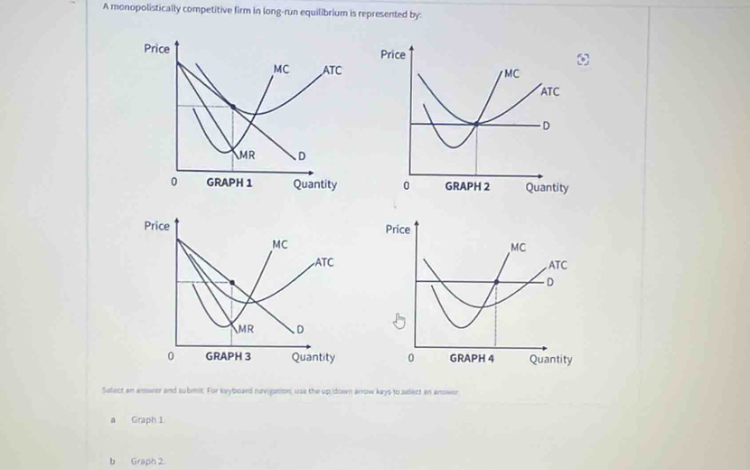 A monopolistically competitive firm in long-run equilibrium is represented by:
 
Select an answer and submit. For keyboard navigation, use the up/down arrow kays to select an answer
a Graph 1
b Graph 2.