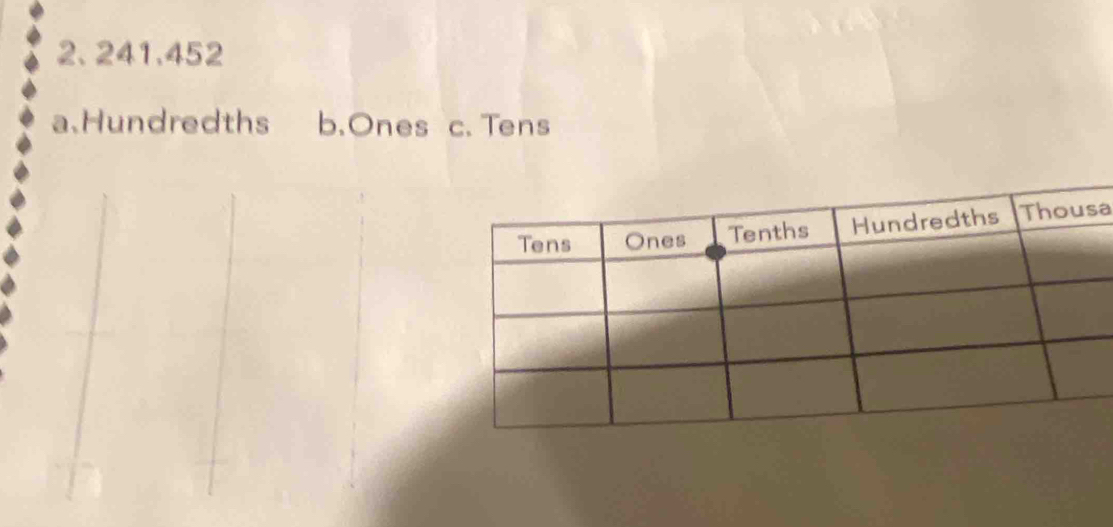 241.452
a.Hundredths b.Ones c. Tens
a