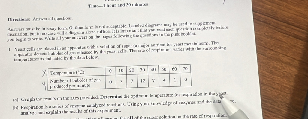 Time—1 hour and 30 minutes
Directions: Answer all questions.
Answers must be in essay form. Outline form is not acceptable. Labeled diagrams may be used to supplement
discussion, but in no case will a diagram alone suffice. It is important that you read each question completely before
you begin to write. Write all your answers on the pages following the questions in the pink booklet.
1. Yeast cells are placed in an apparatus with a solution of sugar (a major nutrient for yeast metabolism). The
apparatus detects bubbles of gas released by the yeast cells. The rate of respiration varies with the surrounding
temperatures as indicated by the data below.
(a) Graph the results on the axes provided. Determine the optimum temperature for respiration in the yeast.
(b) Respiration is a series of enzyme-catalyzed reactions. Using your knowledge of enzymes and the data "'e,
analyze and explain the results of this experiment.
varving the pH of the sugar solution on the rate of respiration.