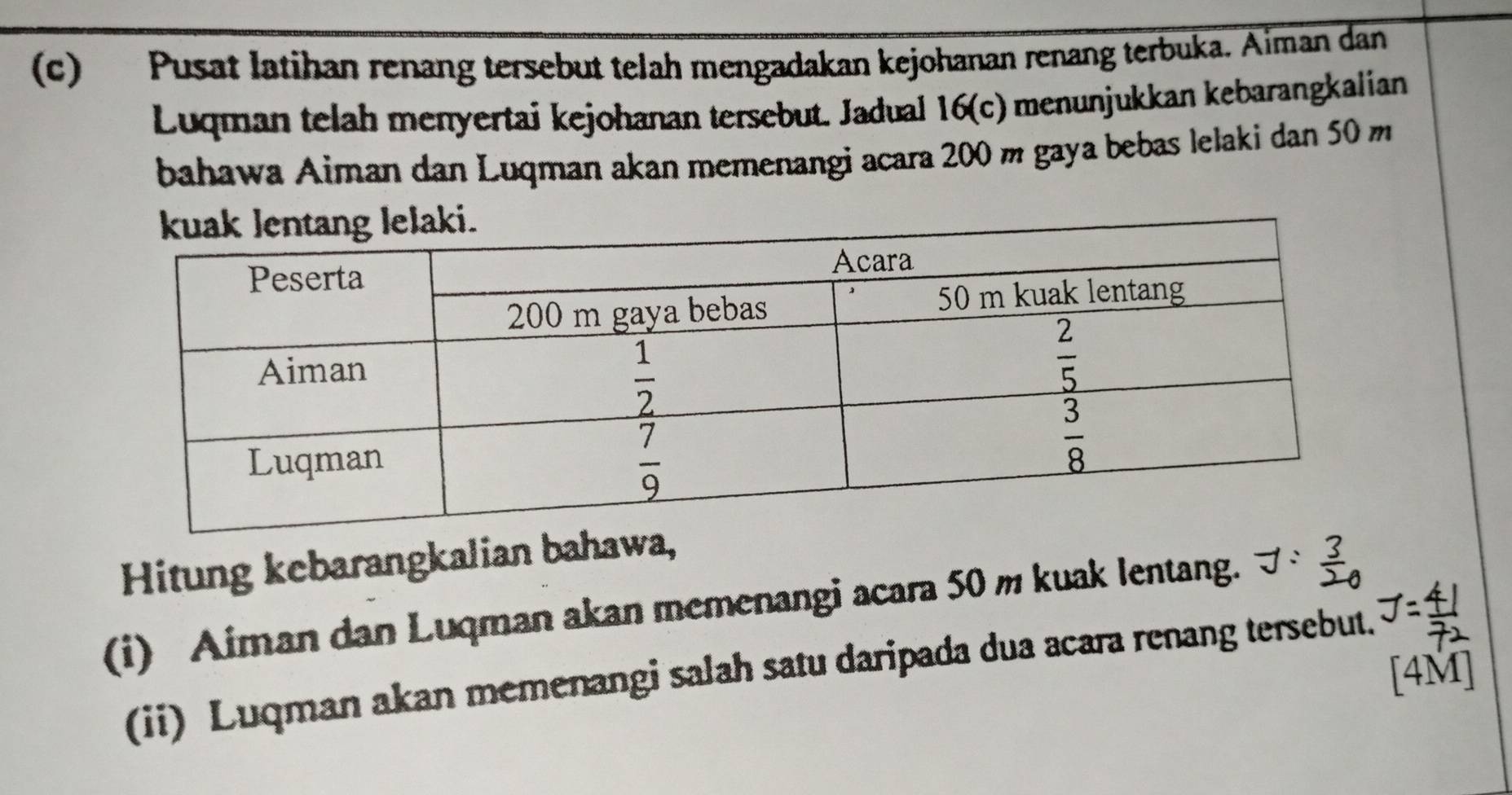 Pusat latihan renang tersebut telah mengadakan kejohanan renang terbuka. Aiman dan
Luqman telah menyertai kejohanan tersebut. Jadual 16(c) menunjukkan kebarangkalian
bahawa Aiman dan Luqman akan memenangi acara 200m gaya bebas lelaki dan 50 m
Hitung kebarangkalian bahawa,
(i) Aiman dan Luqman akan memenangi acara 50 m kuak lentang.
(ii) Luqman akan memenangi salah satu daripada dua acara renang tersebut.
[4M]