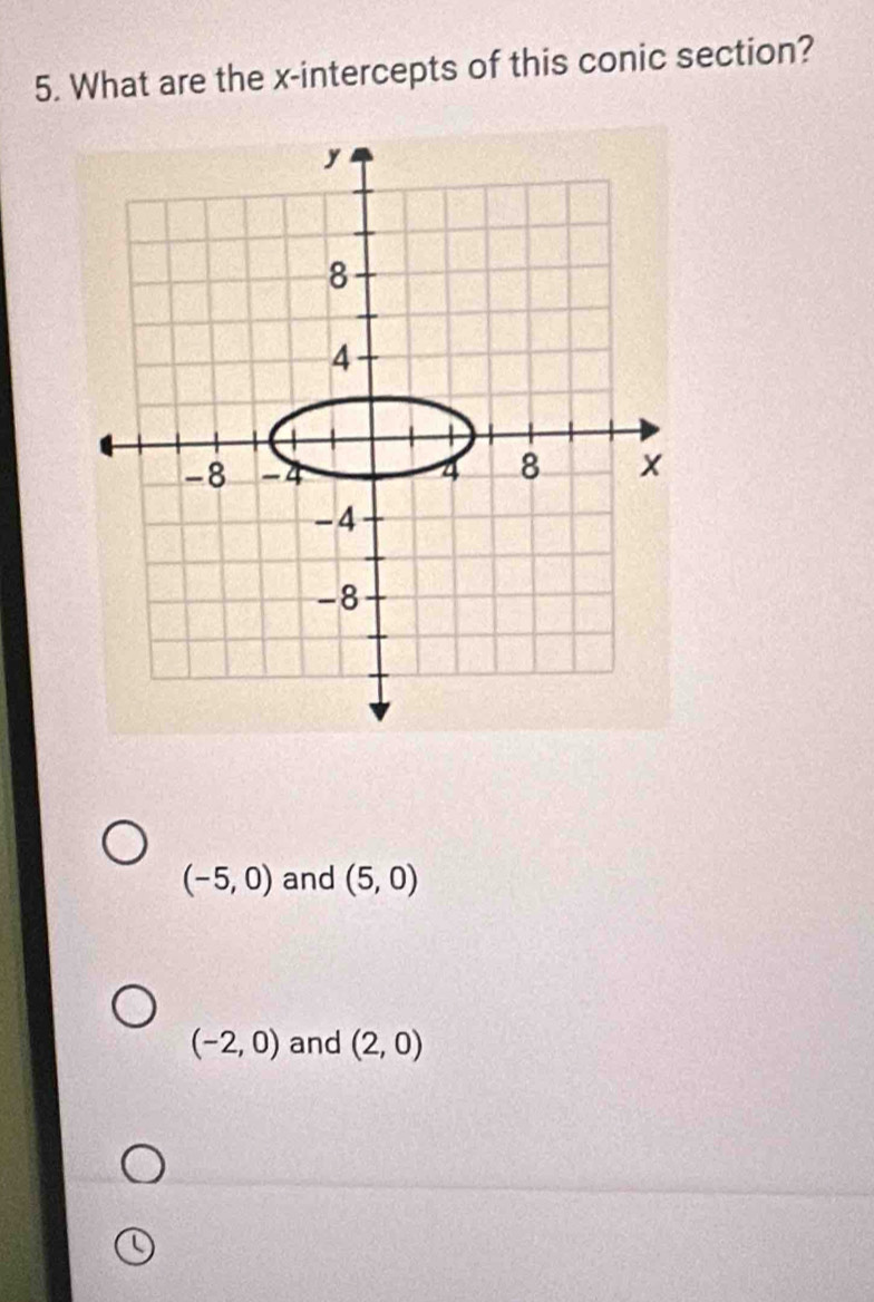 What are the x-intercepts of this conic section?
(-5,0) and (5,0)
(-2,0) and (2,0)