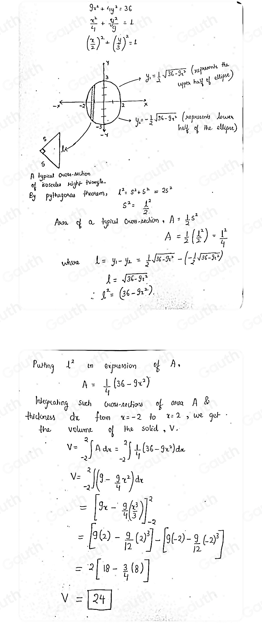 Solved: Find the volume V of the described solid S. The base of a solid ...
