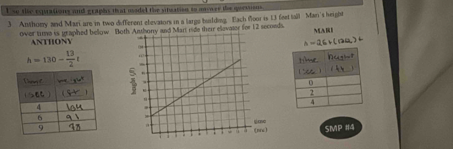 so the equations and graphs that model the situation to answer the questions. 
3. Anthony and Mari are in two different elevators in a large building Each floor is 13 feet tall Mari's height 
over time is graphed below Both Anthony and Man ride their elevator for 12 seconds. MAri 
ANTHONY
h=2
h=130- 13/2 t
SMP #4