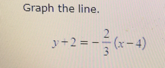 Graph the line.
y+2=- 2/3 (x-4)