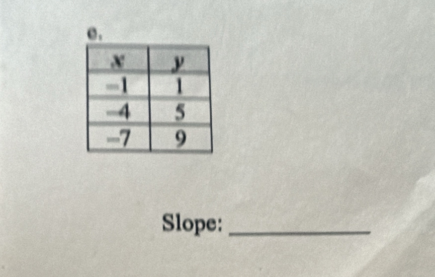 Slope:_