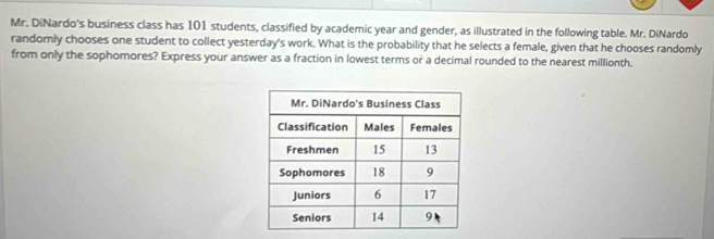 Mr. DiNardo's business class has 101 students, classified by academic year and gender, as illustrated in the following table. Mr. DiNardo 
randomly chooses one student to collect yesterday's work. What is the probability that he selects a female, given that he chooses randomly 
from only the sophomores? Express your answer as a fraction in lowest terms or a decimal rounded to the nearest millionth.