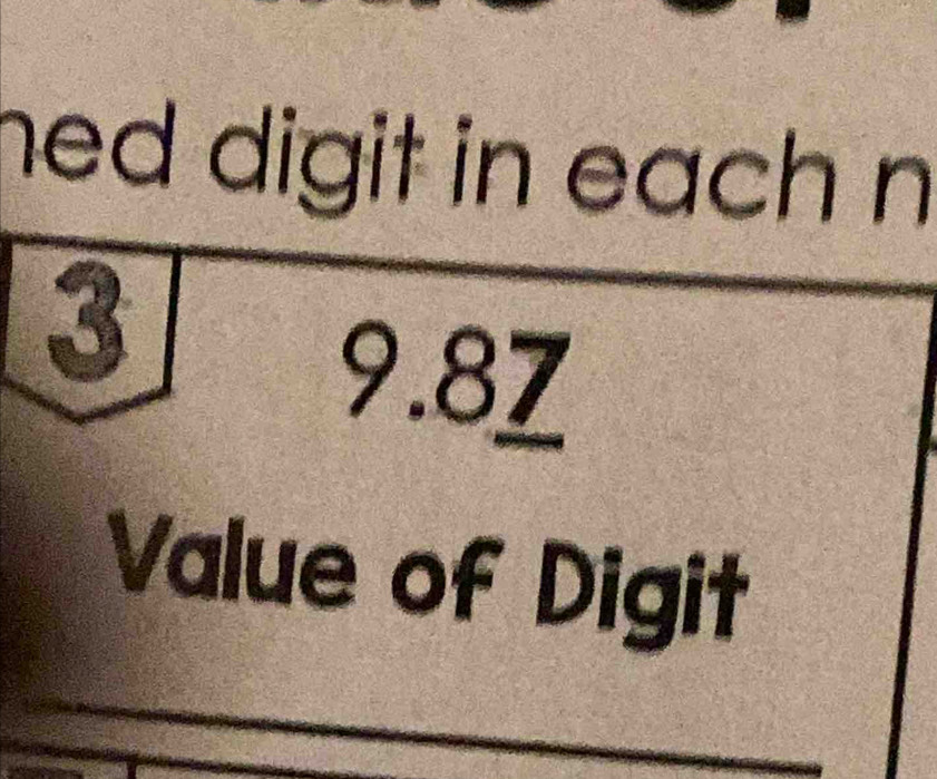 hed digit in each n
31
9.8Z
Value of Digit