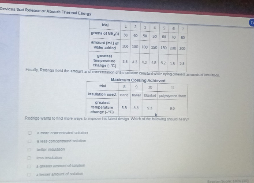 Devices that Release or Absorb Thermal Energy
T
Finally, Rodrigo held the amou trying different amounts of insulation.
Rodrigo wants to find more ways to improve his latest design. Which of the following should he try?
a more concentrated solution
a less concentrated solution
better insulation
less insulation
a greater amount of solution
a lesser amount of solution
Sessian Scon: 100% (33)
