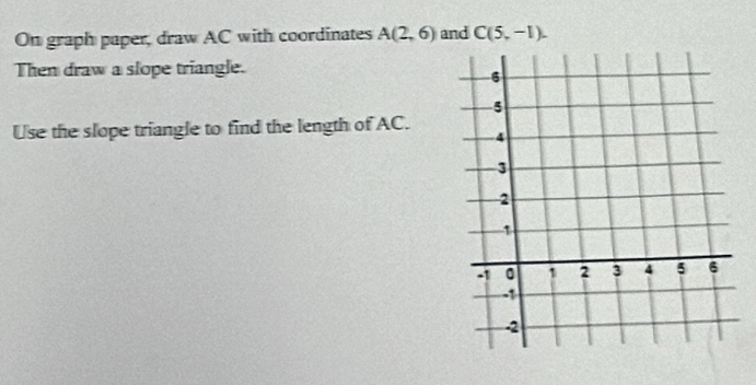 On graph paper, draw AC with coordinates A(2,6) and C(5,-1). 
Then draw a slope triangle. 
Use the slope triangle to find the length of AC.