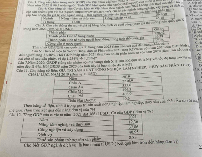 Tổng sản phẩm trong nước (GDP) của Việt Nam vào năm 2022 l
Nam năm 2022 là 99.5 triệu người. Tính GDP bình quân đầu người(USD/người) của nướcy thư A. Đất trò
Câu 4: Cho bảng số liệu: Cơ cầu kinh tế Un duận vâ ngườiện năm 2022 không tinh thuc sản phẩm trừ t
cấp xản phẩm (đơn vi: %6) (nguồn: https://wwgvoc Nam theo ngà gắc ngành công nghiệp, xây dựng và dịch v B. Đổi tư  C. Sản xu
gáp bao nhiều lần giá trị các ngành nóng - lâm nghiệp và thủy sản (làm tròn kết qua đến hàng phản trăm). 6, Về cơ bá D Sản xu
Dịch vụ
Ngành  Nông - lâm và thủy sản Công nghiệp và xd
Tí trọng 13,08
Câu 5: Cho các thông tin sau về giá trị hàng hóa, địch vụ cuối cùng (theo giá thị trường) của quốc gia X 45,18 A. nguo Câu 7.
trong A. Qui C) Cσ
8. Đệ kh
A đa B. xã
Tính tỉ số GDP/GNI của quốc gia X trong năm 2023 (làm tròn kết quả đếnC. d
Câu 6: Theo số liệu từ World Bank, dân số Pháp năm 2021 tăng 0,29% so với năm 2020 còn GDP bình q D. p
đầu người tăng 11,46%. Hỏi GDP Pháp năm 2021 tăng bao nhiêu phân trăm so với năm 2020 (làm tròn kết quả ý 9, Biện
A.
hai chữ số sau dấu phẩy, ví dụ 1,234% → 1,23%)?
Câu 7.Năm 2020, GRDP (tổng sản phẩm nội địa vùng) tỉnh X là 100.000.000 đô la Mỹ với tốc độ tăng trường mà B.
C.
năm đều là 6%. Hỏi GRDP năm 2023 của tỉnh này là bao nhiêu đô la Mỹ?
Câu 11. Cho bảng số liệu: GIÁ TRJ SÁN XUÁT NÔNG NGHIỆP, LÂM NGHIỆP, THUY SẢN PHÂN THEO D
10.1
CHÂU L
11.
t 12
1 1
Theo bảng số liệu, tính tỉ trọng giá trị sản xuất nông nghu Âu so với toài
thế giới. (làm tròn kết quả đến hàng đơn vị của %)
C. Cơ cầu GDP ( đơn vị % )
Cho biết GDP ngành dịch vụ là bao nhiêu tỉ USD  hàng đơn vị)
22