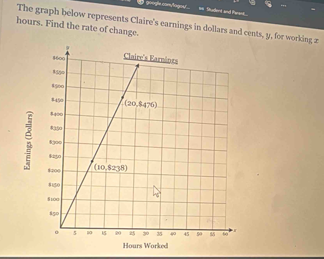 google.com/logos/... Student and Parent...
The graph below represents Claire's earnings in dollars and cents, y, for working x
hours. Find the rate of change.