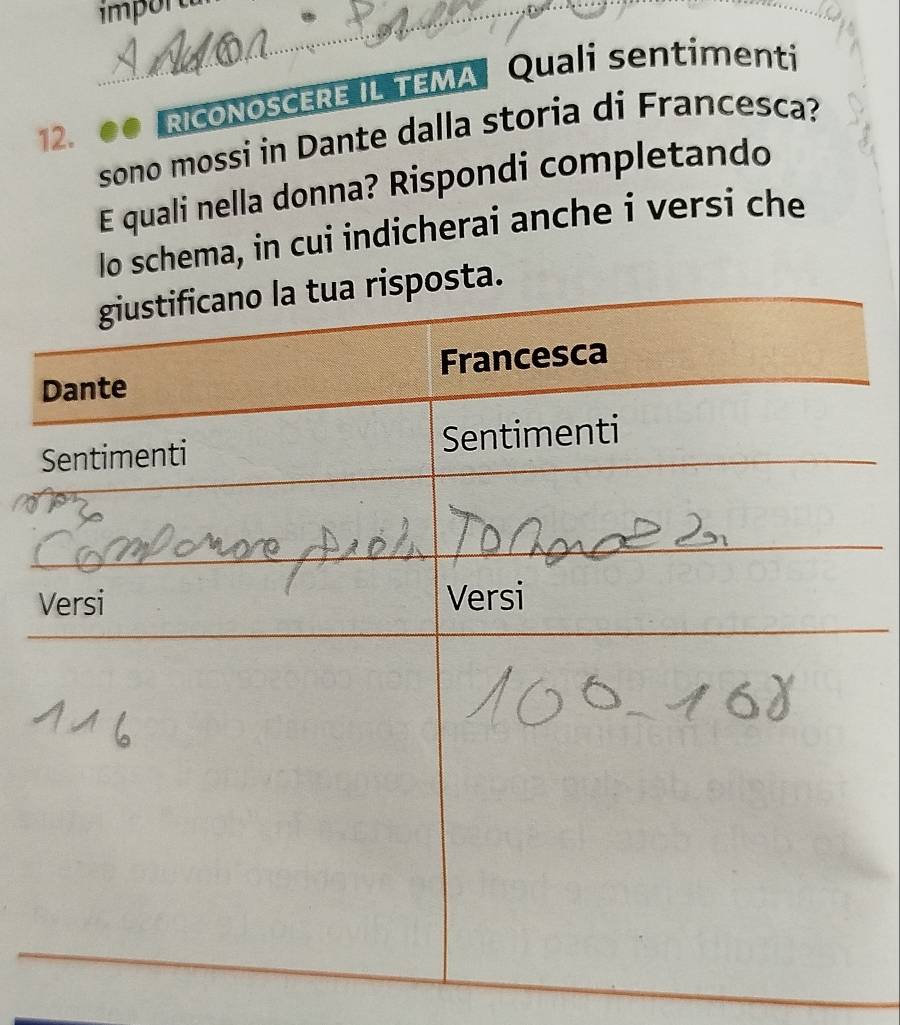 im r 
12. 
icoNOSCERE IL TEMA Quali sentimenti 
sono mossi in Dante dalla storia di Francesca? 
E quali nella donna? Rispondi completando 
lo schema, in cui indicherai anche i versi che 
a.