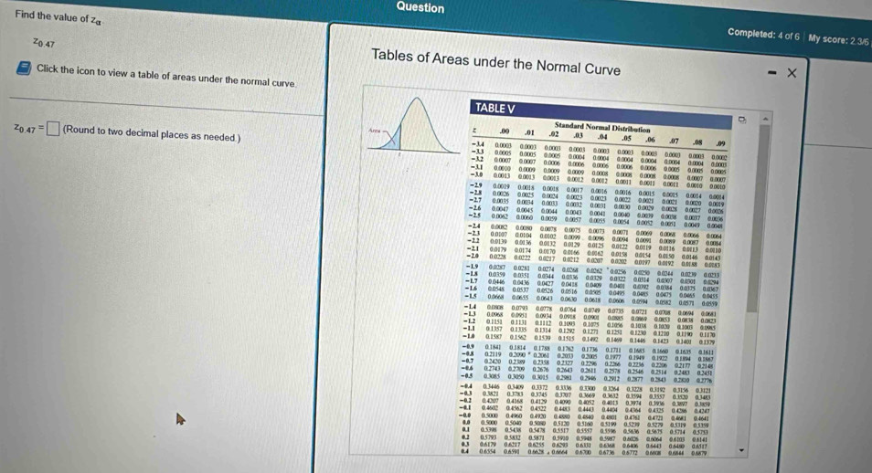 Find the value of z
Question Completed: 4 of 6  My score: 2.3/6
Z( 47
Tables of Areas under the Normal Curve
= Click the icon to view a table of areas under the normal curve.
TABLE V 
Standard Normal Distribution
.01 .02 .03 .04 .05 -0 97 .08 -0
z_0.47=□ (Round to two decimal places as needed ) -3.4 0.0005 0.0003 .00 0.0005 0.0003 0:0003 0.∞0 0.0004 6 003 0  0.0003 0.0003 0.0003 0.0002
-1 0.0004 0.0004 0.0004 0.0004 0.0009
-1 0.0010 0 0009 0 0007 0.0007 0.0006 à 2  0.0004
-1 0.0006 0.0006 0.0006 0.0006 0.0005 0.0005 0.0005
09009 0 0012 0.0012 0.001 1
-3 0.0013 0.001.3 0.0003 é aéé 0 0008 0 0008 0 0008 0.0008 0.0007 0 0007 0.0011 0.001 1 0.0010 0.0010
0.0019 0.0018 0.0018 0.0017 0.0016 0.0016
-29 0.0026 0.0025 0.0024 0.0023 0.0023 0.0022 0.0021 0.0021 0.0020 0.0019 0:0015 0.0015 0.0014 0:0014
:; 0:0035 0:0034 0:0033 0.0032 0.0031 0:0030 0:0029 0:0028 0.0027 d ocow
0.0047 0.0045
=2.6 ~2.5 0.0062 0.0060 0 0099 0 0057 0.0044 0.0043 0.0048 0.0054 0.0052 0.0053
− 24 0.0082 0.0080 0.0078 0.0075 0.0073 0.005s 0.0071 0.0069 0.0068 0.0066 0:0064
-2.3
→2.2
-20 -21 0.0179 0.0174 0.0170 0.01.66 0.00.62 0.0158 0.0154 0.01.50 0.0146 0.0143
0:0228 0.0222 0.0217 0.0212 0.0207 0.0202 0.0197 0.0192 0.01.88 0.028 1
-1.9 0.0287 0.0283 0.0274 0.0268 0.0262 ” 0.0256 0.0250 0.0244 0.02.39 0.0233
− L7 − 1.8 0.0359 0.0351 0.0344 0.0336 0.0329 6.0322 0.0314 0.0307 0.0%01 0.0294
−1.5 - 1.6 0.0655 0.0643 0.0630 0:0618 0:0606 0.0594 0.0582 0.0571 0:0559
= 1.4 0.0808 0.0793 0.0778 0.0764 0.0749 0.0735 0.0721 0.0708 0.0694 0.068
-13 0.0968 0.0951 0.0934 0.092.8 0.9901 0.0885 0.0%9 0.0853 0.08.38 0.0823
→1.2 0.1151 0.1131 0.1112 0.1093 0.1075 0.1056 0.1038 0.1020 0.1003 0.0985
=1.0 0.1587 0.1562 -1.1 0.1357 0.1335 0.1314 0.1292 0.1271 0.1251  0.1539 0.1515 0.1492 0.1469 0.1230 0.1210 0.1190 0 11 70 0.1446 0.1423 0.1401 0.1379
=4.6 0.2743 0.2709 0.2676 0.2643 0.2611
= 0.5 0.308.5 0.3050 0.3015 0.2980 0.2946 0.2912 0.2877 0.2843 0.2810 0.277
=4.4 0.3446 0.3409 0.3372 0.3336 0.3300 0.3264 0.3228 0.3192 0.3156 0.3123
-0.1 0.4602 0.4562 0.4522 0.4483 0.4443
=0.0 0.5000 0.4960 0.4920 0.4890 0.4840 0.4801 0.4760  0.5160 0.5199 0.5299  0.4404 0.4364 0.4325 0.4286 0.4247    
0.0 0.5000 0.5040 0.5080 0.5120
0.2 0.5793 0.5832 0.5871 0.1 0.5398 0.5438 0.5478 0.5517 0.5557 0.5596 0.5636 0.5875 0.5714 0.5751
0.3 0.6179 0.6217 0.6255 0.6295 0.5910 0.5948 0.5987 0.6026 0.6064 0.6103 0 6141
0.4 0.6554 0.6591 0.6628 a 0.6664 0.6.331 0.6368 0.6406 0.6443 0.6499 0.611
0.6700 0.6736 0.6772 06808 0.A864 0.AA79