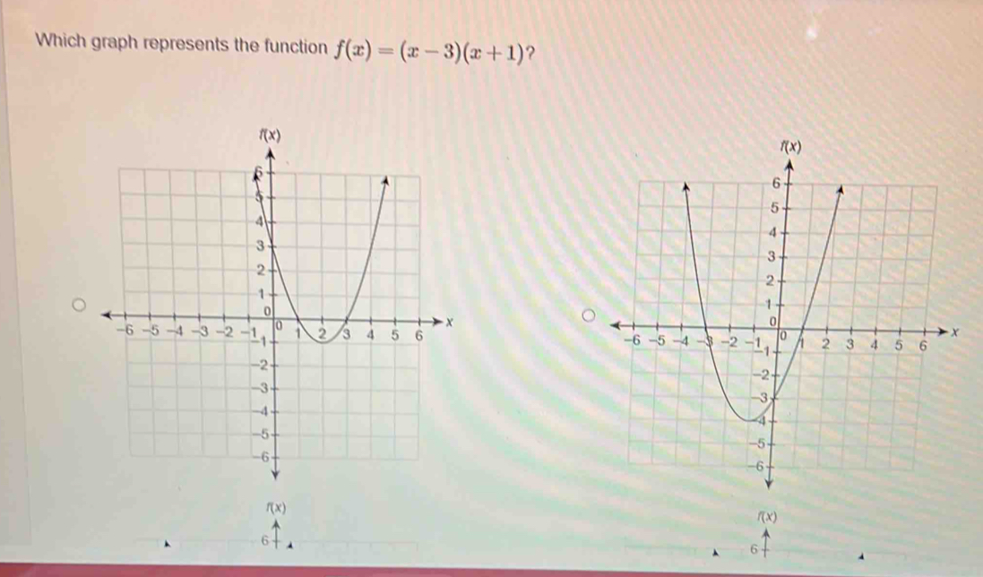 Which graph represents the function f(x)=(x-3)(x+1) ?

f(x)
f(x)
6
6