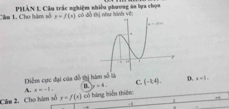 PHÀN I. Câu trắc nghiệm nhiều phương án lựa chọn
Câu 1. Cho hàm số y=f(x) có đồ thị như hình vẽ:
Điểm cực đại của đồ thị hàm số là
A. x=-1. B. y=4. C. (-1;4). D. x=1.
Câu 2. Cho hàm số y=f(x) có bảng biển thiên:
2
+∞
-1
-∞
0