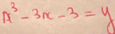 A^3-3x-3=y