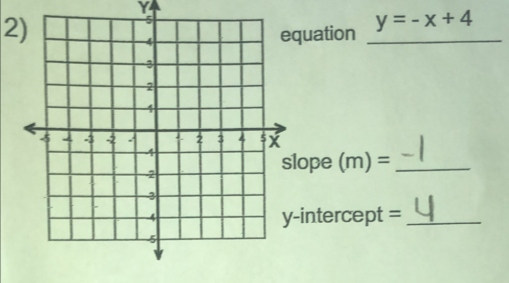 Y
2)
y=-x+4
quation_ 
lope (m)= _ 
intercept =_