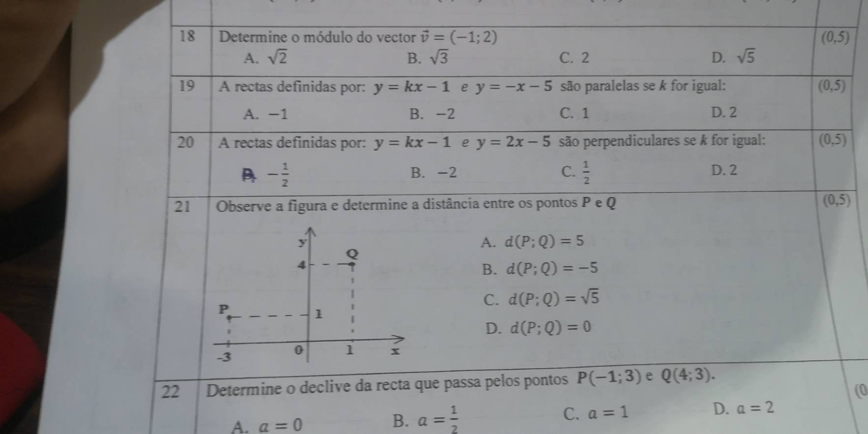 (0
C.
A. a=0
B. a= 1/2 