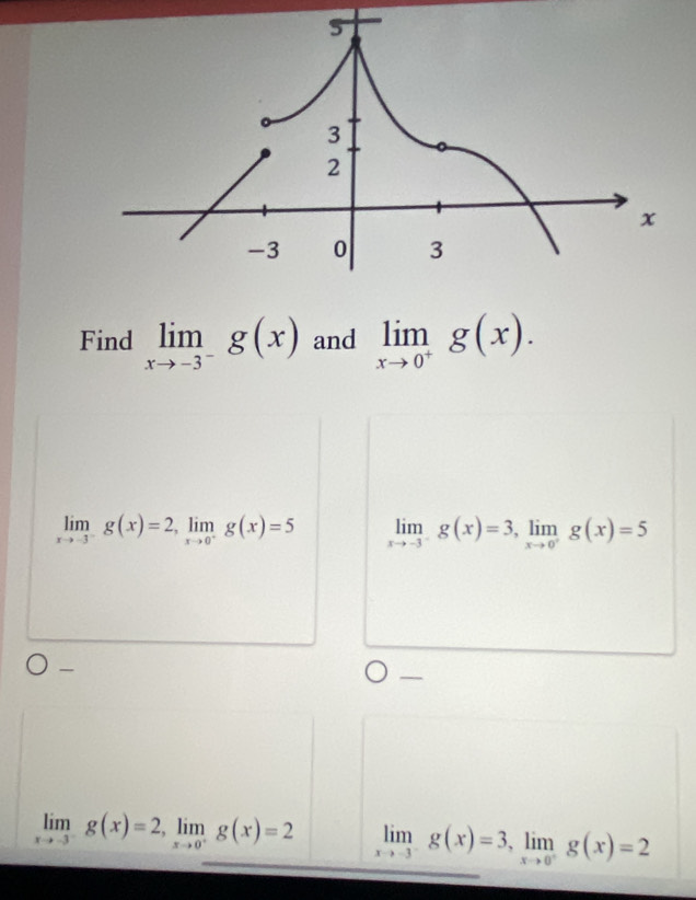 Find limlimits _xto -3^-g(x) and limlimits _xto 0^+g(x).
limlimits _xto -3^-g(x)=2, limlimits _xto 0^-g(x)=5 limlimits _xto -3g(x)=3, limlimits _xto 0^+g(x)=5

limlimits _xto -3^-g(x)=2, limlimits _xto 0^-g(x)=2 limlimits _xto -3^-g(x)=3, limlimits _xto 0^-g(x)=2