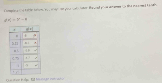 Complete the table below. You may use your calculator. Round your answer to the nearest tenth.
g(x)=5^x-8
Question Help: Message instructor