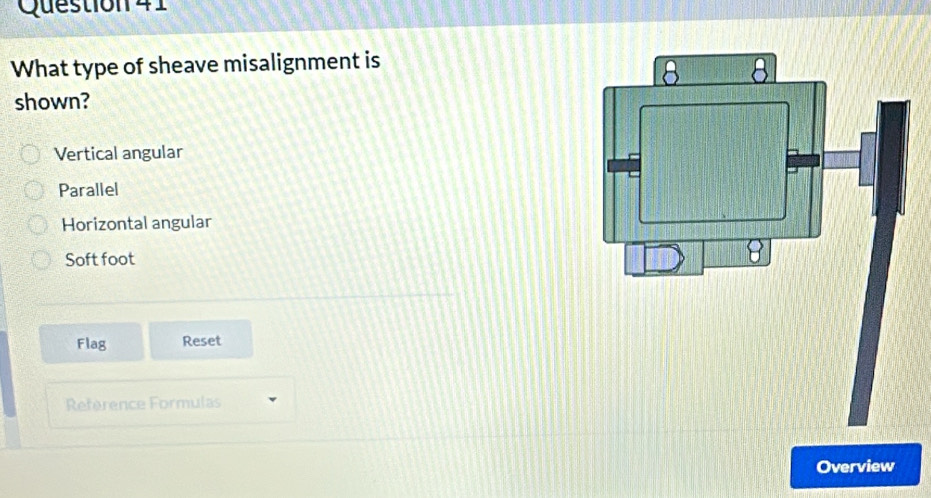 Solved: What type of sheave misalignment is 8 shown? Vertical angular ...