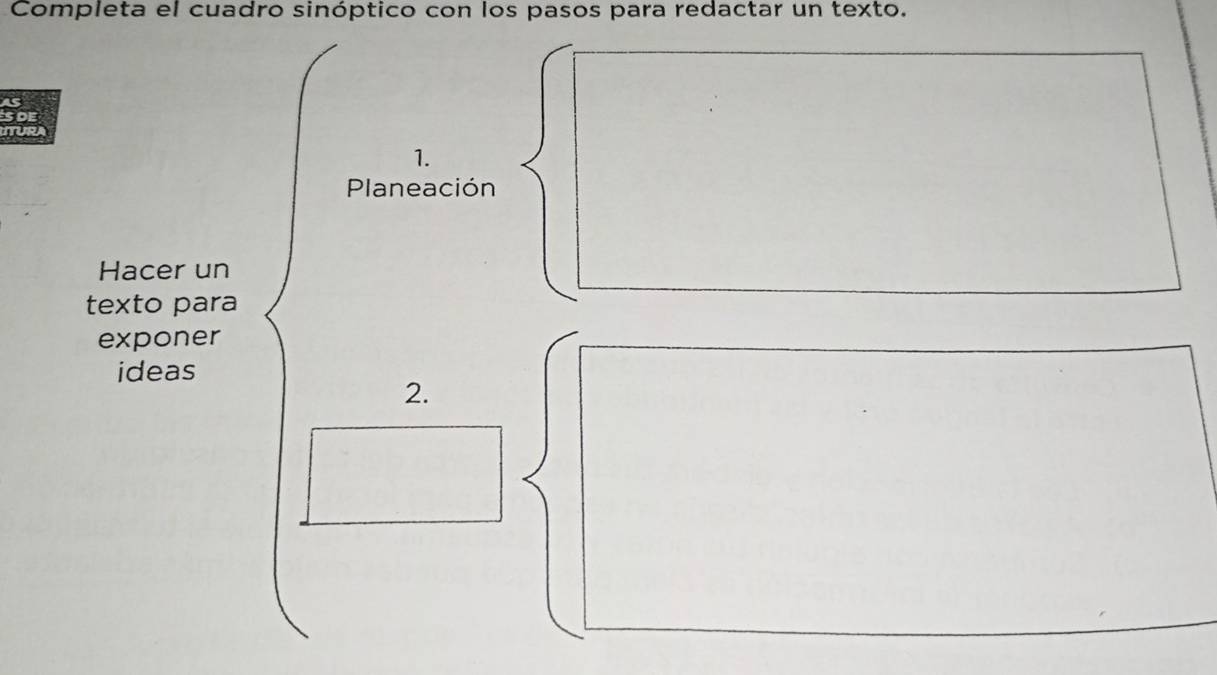 Completa el cuadro sinóptico con los pasos para redactar un texto. 
i 
SOE 
LTURA 
1. 
Planeación 
Hacer un 
texto para 
exponer 
ideas 
2.