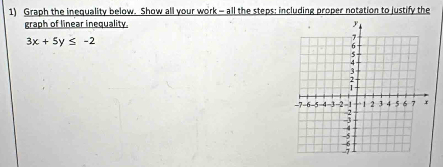 Graph the inequality below. Show all your work — all the steps: including proper notation to justify the 
graph of linear inequality.
3x+5y≤ -2