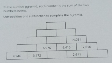 In the number pyramid, each number is the sum of the two 
numbers below. 
Use addition and subtraction to complete the pyramid.