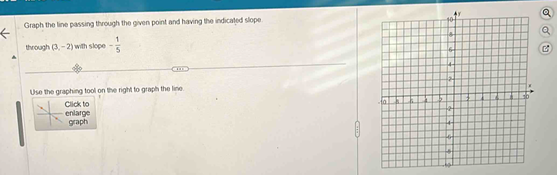 a 
Graph the line passing through the given point and having the indicated slope. 
through (3,-2) with slope - 1/5 
Use the graphing tool on the right to graph the line. 
Click to 
enlarge 
graph