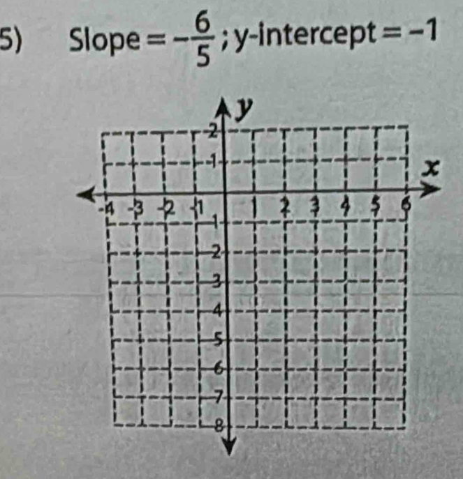 Slope =- 6/5 ; y-intercept =-1