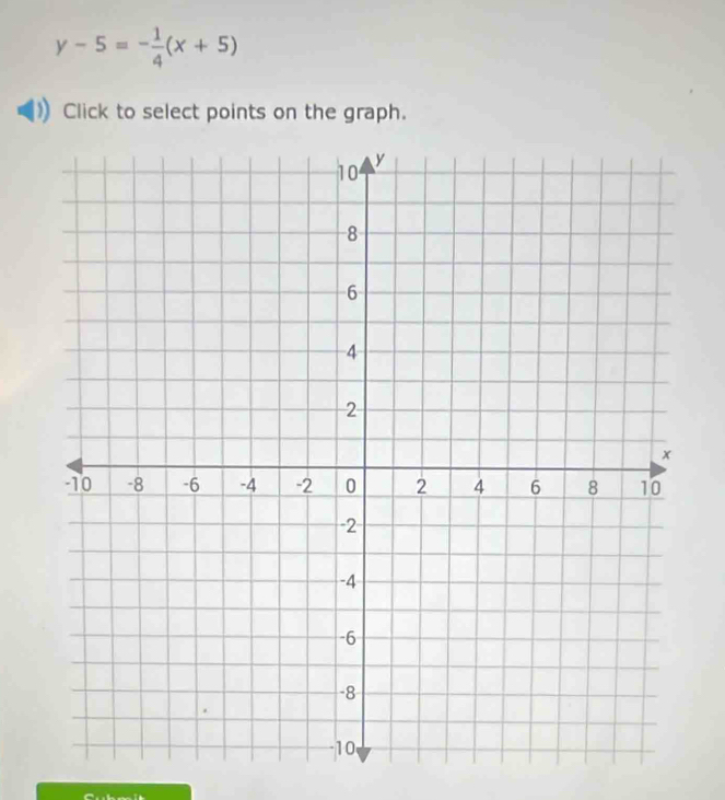 y-5=- 1/4 (x+5)
Click to select points on the graph.