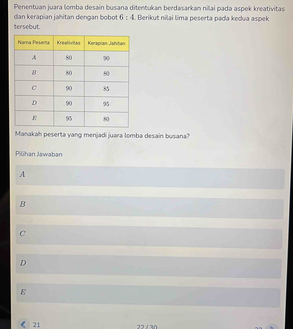 Penentuan juara lomba desain busana ditentukan berdasarkan nilai pada aspek kreativitas
dan kerapian jahitan dengan bobot 6:4. Berikut nilai lima peserta pada kedua aspek
tersebut.
Manakah peserta yang menjadi juara lomba desain busana?
Pilihan Jawaban
A
B
C
D
E
21 22 / 30