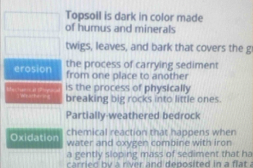 Topsoll is dark in color made 
of humus and minerals 
twigs, leaves, and bark that covers the g 
the process of carrying sediment 
erosion from one place to another 
Mechannical (Presical is the process of physically 
l'Weachering breaking big rocks into little ones. 
Partially-weathered bedrock 
chemical reaction that happens when 
Oxidation water and oxygen combine with iron 
a gently sloping mass of sediment that ha 
carried by a river and deposited in a flat a