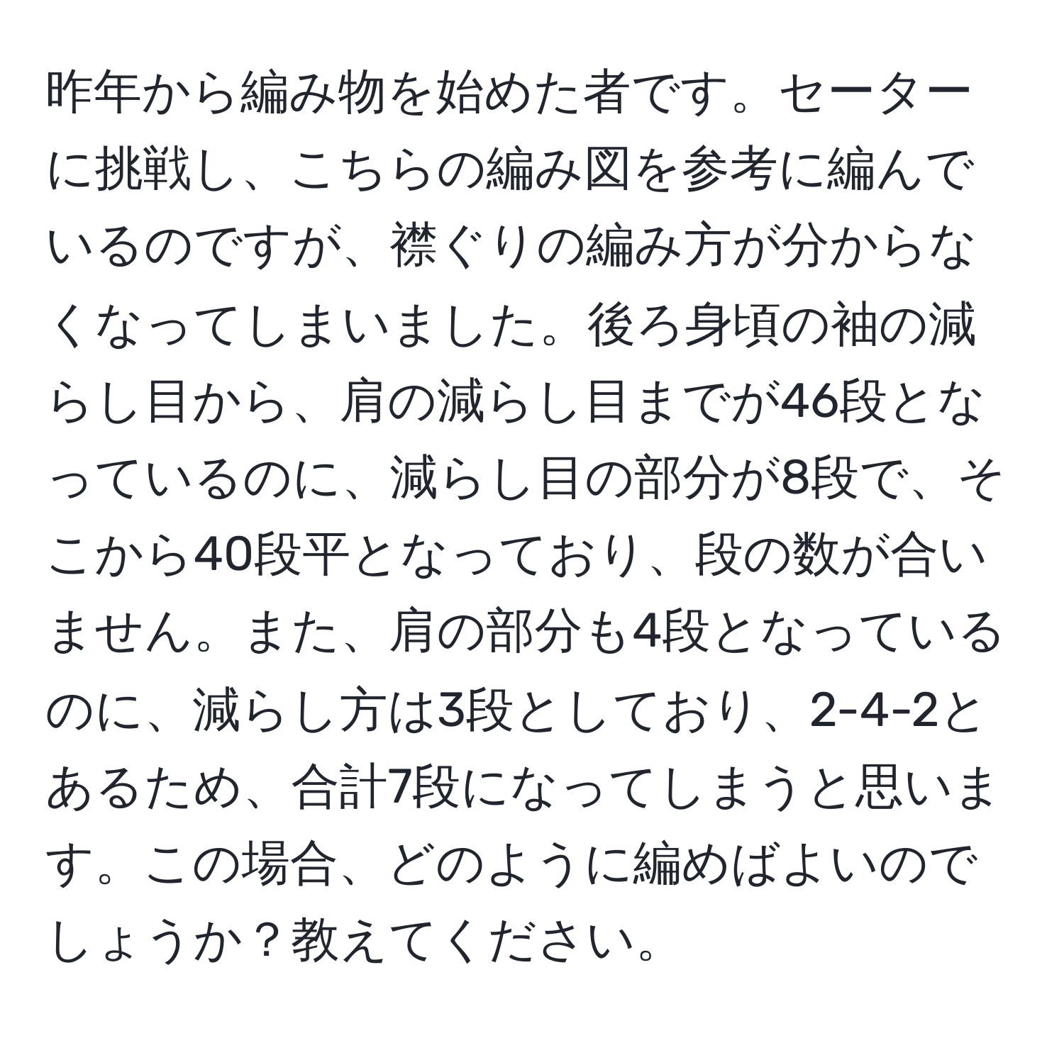 昨年から編み物を始めた者です。セーターに挑戦し、こちらの編み図を参考に編んでいるのですが、襟ぐりの編み方が分からなくなってしまいました。後ろ身頃の袖の減らし目から、肩の減らし目までが46段となっているのに、減らし目の部分が8段で、そこから40段平となっており、段の数が合いません。また、肩の部分も4段となっているのに、減らし方は3段としており、2-4-2とあるため、合計7段になってしまうと思います。この場合、どのように編めばよいのでしょうか？教えてください。