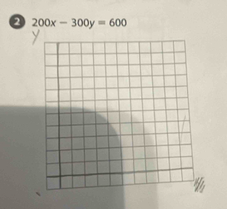 a 200x-300y=600