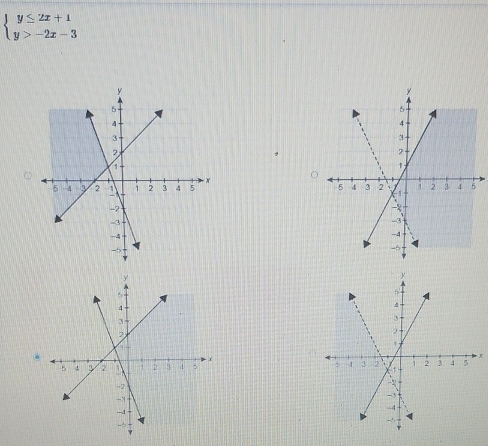 beginarrayl y≤ 2x+1 y>-2x-3endarray.