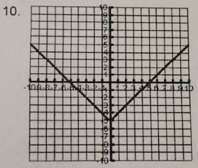 10
1
0
-10