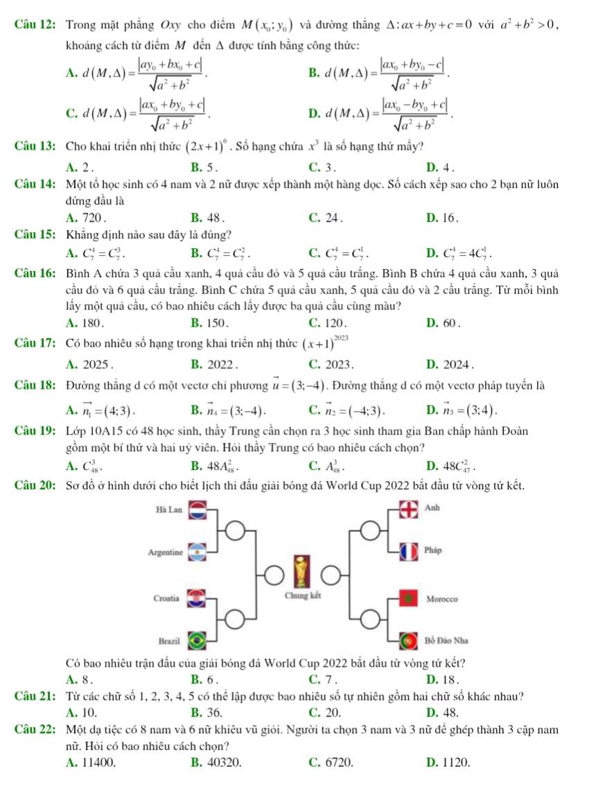 Trong mặt phẳng Oxy cho điểm M(x_0;y_0) và đường thắng △ :ax+by+c=0 với a^2+b^2>0.
khoảng cách từ điểm M đến A được tính bằng công thức:
A. d(M,△ )=frac |ay_0+bx_0+c|sqrt(a^2+b^2). d(M,△ )=frac |ax_0+by_0-c|sqrt(a^2+b^2).
B.
C. d(M,△ )=frac |ax_0+by_0+c|sqrt(a^2+b^2). d(M,△ )=frac |ax_0-by_0+c|sqrt(a^2+b^2).
D.
Câu 13: Cho khai triển nhị thức (2x+1)^6. Số hạng chứa x^3 là số hạng thứ mấy?
A. 2 . B. 5 . C. 3 . D. 4 .
Câu 14: Một tổ học sinh có 4 nam và 2 nữ được xếp thành một hàng dọc. Số cách xếp sao cho 2 bạn nữ luôn
đứng đầu là
A. 720 . B. 48 . C. 24 . D. 16 .
Câu 15: Khẳng định nào sau đây là đúng?
A. C_7^(4=C_7^3. B. C_7^4=C_7^2. C. C_7^4=C_7^1. D. C_7^4=4C_7^1.
Câu 16: Bình A chứa 3 quả cầu xanh, 4 quả cầu đỏ và 5 quả cầu trắng. Bình B chứa 4 quả cầu xanh, 3 quả
cầu đỏ và 6 quả cầu trắng. Bình C chứa 5 quả cầu xanh, 5 quả cầu đỏ và 2 cầu trắng. Từ mỗi bình
lấy một quả cầu, có bao nhiêu cách lấy được ba quả cầu cùng màu?
A. 180. B. 150. C. 120. D. 60 .
Câu 17: Có bao nhiêu số hạng trong khai triển nhị thức (x+1)^2023)
A. 2025 . B. 2022 . C. 2023. D. 2024 .
Câu 18: Đường thắng d có một vectơ chỉ phương vector u=(3;-4). Đường thắng d có một vectơ pháp tuyển là
A. vector n_1=(4;3). B. vector n_4=(3;-4). C. vector n_2=(-4;3). D. vector n_3=(3;4).
Câu 19: Lớp 10A15 có 48 học sinh, thầy Trung cần chọn ra 3 học sinh tham gia Ban chấp hành Đoàn
gồm một bí thứ và hai uỷ viên. Hỏi thầy Trung có bao nhiêu cách chọn?
A. C_(48)^3. B. 48A_(48)^2. C. A_(48)^3. D. 48C_(47)^2.
Câu 20: Sơ đồ ở hình dưới cho biết lịch thi đấu giải bóng đá World Cup 2022 bắt đầu từ vòng tứ kết.
Có bao nhiêu trận đấu của giải bóng đá World Cup 2022 bắt đầu từ vòng tứ kết?
A. 8 . B. 6 . C. 7 . D. 18 .
Câu 21: Từ các chữ số 1, 2, 3, 4, 5 có thể lập được bao nhiêu số tự nhiên gồm hai chữ số khác nhau?
A. 10. B. 36. C. 20. D. 48.
Câu 22: Một dạ tiệc có 8 nam và 6 nữ khiêu vũ giỏi. Người ta chọn 3 nam và 3 nữ đề ghép thành 3 cặp nam
nữ. Hỏi có bao nhiêu cách chọn?
A. 11400. B. 40320. C. 6720. D. 1120.