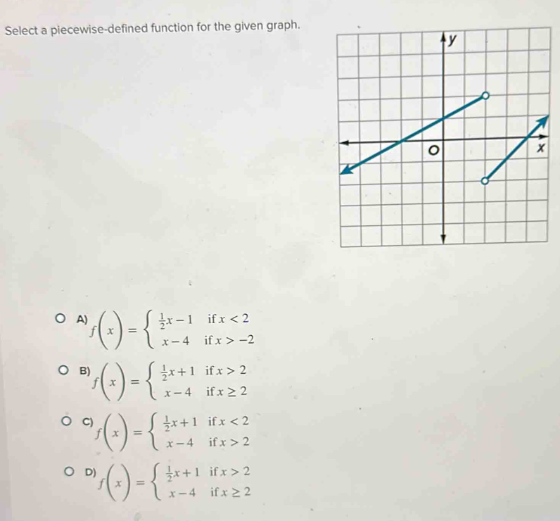 Select a piecewise-defined function for the given graph.
A f(x)=beginarrayl  1/2 x-1ifx<2 x-4ifx>-2endarray.
B) f(x)=beginarrayl  1/2 x+1ifx>2 x-4ifx≥ 2endarray.
C f(x)=beginarrayl  1/2 x+1ifx<2 x-4ifx>2endarray.
D f(x)=beginarrayl  1/2 x+1ifx>2 x-4ifx≥ 2endarray.