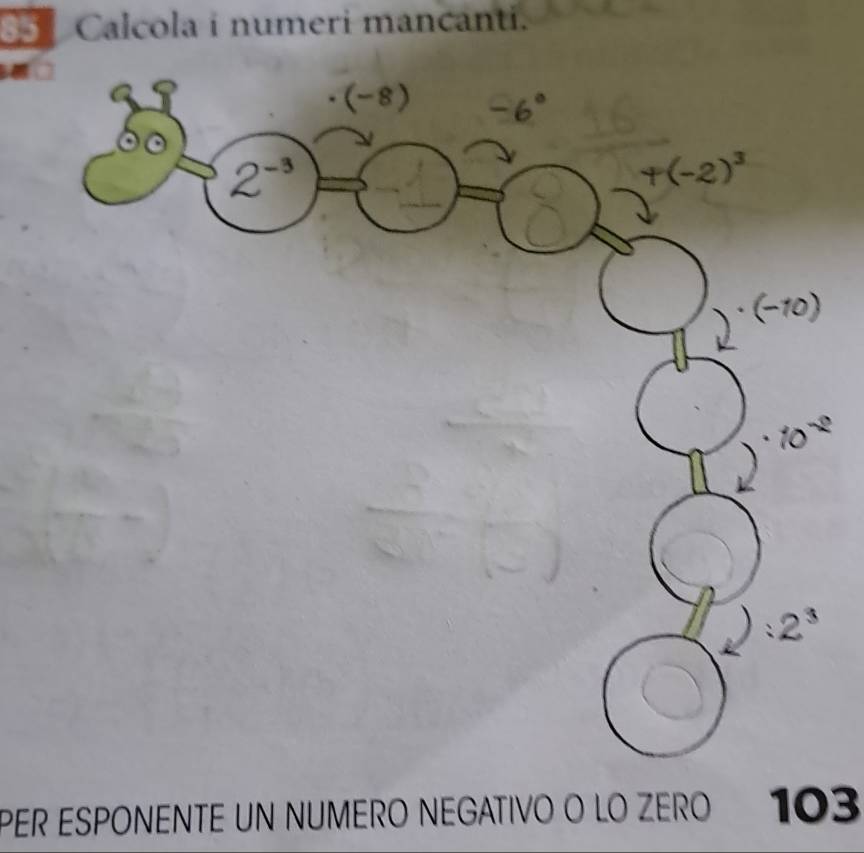 Calcola i numeri mancanti.
PER ESPONENTE UN NUMERO NEGATIVO O LO ZERO 103