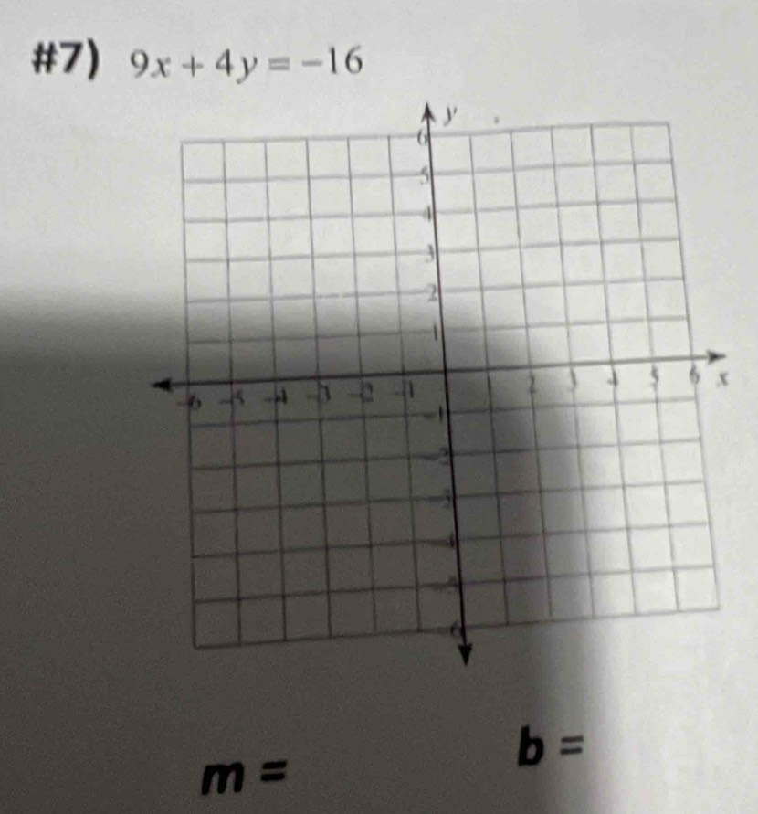 #7) 9x+4y=-16
x
b=
m=