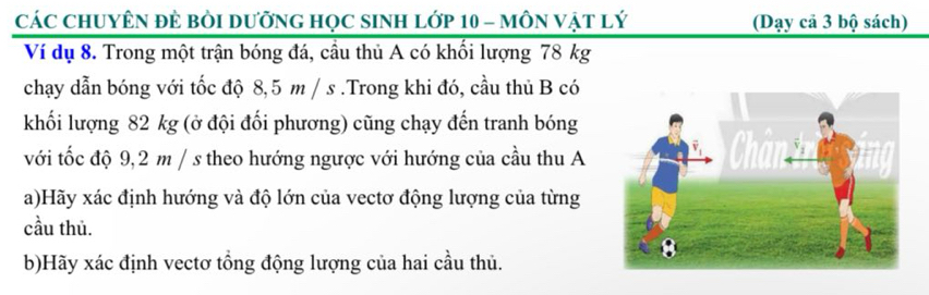 cáC CHUYÊN ĐÈ bÒI DưỡnG HọC SINH Lớp 10 - MÔN Vật lý (Dạy cả 3 bộ sách) 
Ví dụ 8. Trong một trận bóng đá, cầu thủ A có khối lượng 78 kg
chạy dẫn bóng với tốc độ 8,5 m / s.Trong khi đó, cầu thủ B có 
khối lượng 82 kg (ở đội đối phương) cũng chạy đến tranh bóng 
với tốc độ 9,2 m / s theo hướng ngược với hướng của cầu thu A 
a)Hãy xác định hướng và độ lớn của vectơ động lượng của từng 
cầu thủ. 
b)Hãy xác định vectơ tổng động lượng của hai cầu thủ.