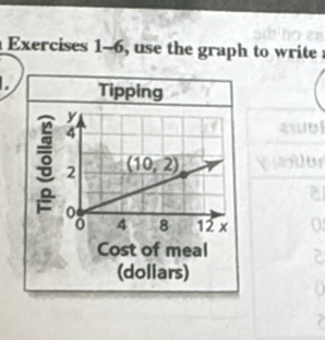 Exercises 1-6, use the graph to write 
Tipping
8
Cost of meal
(dollars)