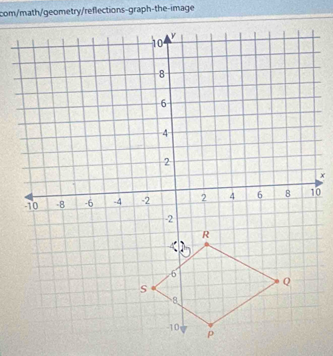 com/math/geometry/reflections-graph-the-image