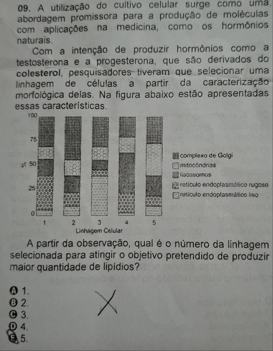 A utilização do cultivo celular surge como uma
abordagem promissora para a produção de moléculas
com aplicações na medicina, como os hormônios
naturais.
Com a intenção de produzir hormônios como a
testosterona e a progesterona, que são derivados do
colesterol, pesquisadores tiveram que selecionar uma
linhagem de células a partir da caracterização
morfológica delas. Na figura abaixo estão apresentadas
essas características.
complexo de Galgi
mitocôndrias
isossomos
retículo endoplasmático rugoso
retículo endoplasmático liso
A partir da observação, qual é o número da linhagem
selecionada para atingir o objetivo pretendido de produzir
maior quantidade de lipídios?
Ⓐ1.
⑬ 2.
O3.
D 4.
θ5.