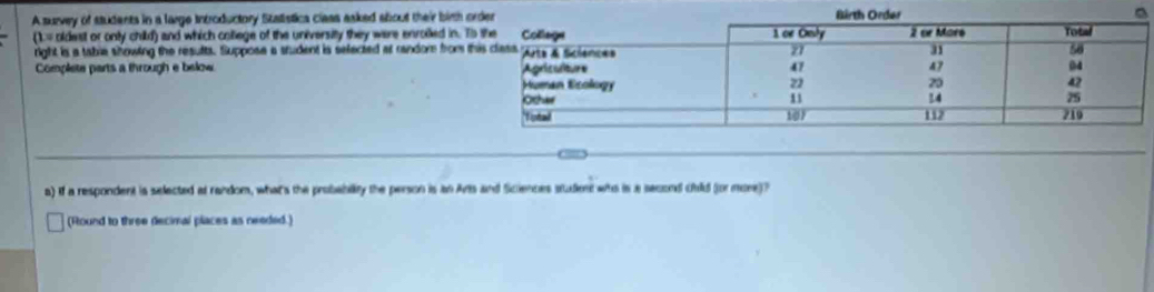 A survey of students in a large Introductory Statistica class asked about their birth 
(1= oldest or only child) and which college of the university they were enroiled in. T 
right is a tabre showing the resufts. Suppose a student is selected at randor from 
Complete parts a through e below 
a) if a respondent is selected at random, what's the probablty the person is an Arts and Sciences studies who is a second ctuld (for more)? 
(Round to three decimal places as needed.)