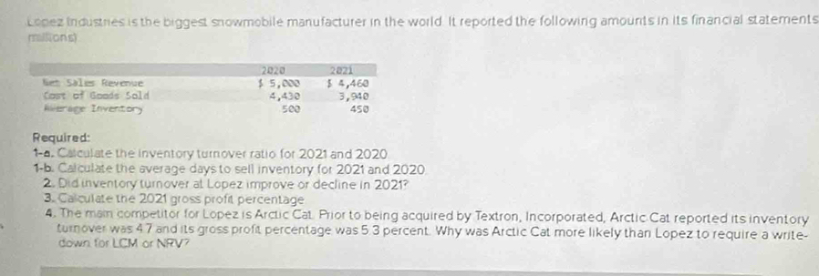 Lopez Industries is the biggest snowmobile manufacturer in the world. It reported the following amounts in its financial statements 
milions) 
Required: 
14. Calculate the inventory turnover ratio for 2021 and 2020 
1-b. Calculate the average days to sell inventory for 2021 and 2020 
2. Did inventory turnover al Lopez improve or decline in 2021 
3. Calculate the 2021 gross profit percentage 
4. The man competitor for Lopez is Arctic Cat. Prior to being acquired by Textron, Incorporated, Arctic Cat reported its inventory 
turnover was 47 and its gross profit percentage was 5 3 percent. Why was Arctic Cat more likely than Lopez to require a write- 
down for LCM or NRV?